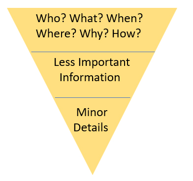 7 Outdated Press Release Rules