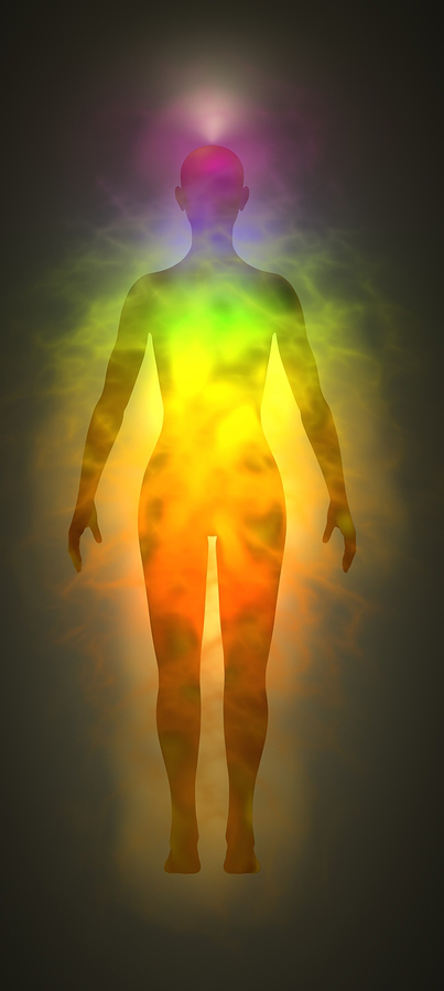 human body spirit